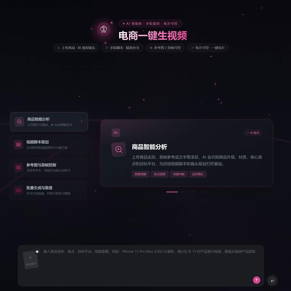 短视频与电商带货应用